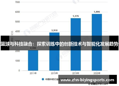 篮球与科技融合：探索训练中的创新技术与智能化发展趋势