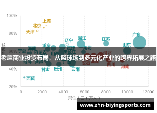 老詹商业投资布局：从篮球场到多元化产业的跨界拓展之路