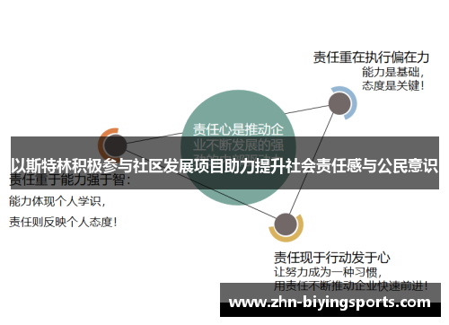 以斯特林积极参与社区发展项目助力提升社会责任感与公民意识