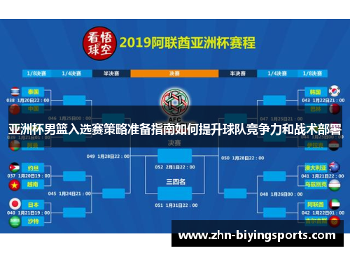 亚洲杯男篮入选赛策略准备指南如何提升球队竞争力和战术部署