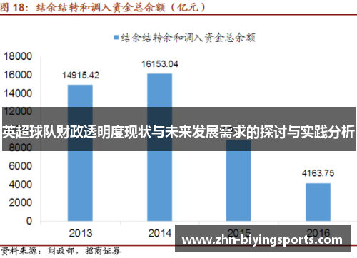英超球队财政透明度现状与未来发展需求的探讨与实践分析