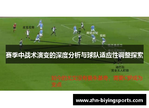 赛季中战术演变的深度分析与球队适应性调整探索 赛季中战术演变的深度分析与球队适应性调整探索