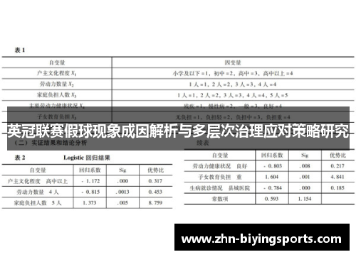英冠联赛假球现象成因解析与多层次治理应对策略研究 英冠联赛假球现象成因解析与多层次治理应对策略研究