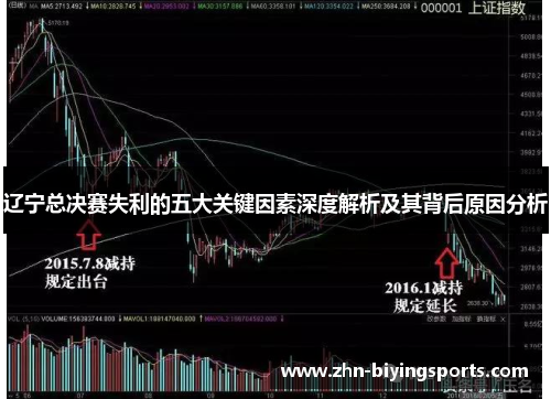 辽宁总决赛失利的五大关键因素深度解析及其背后原因分析 辽宁总决赛失利的五大关键因素深度解析及其背后原因分析