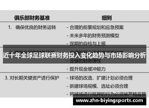 近十年全球足球联赛财务投入变化趋势与市场影响分析 近十年全球足球联赛财务投入变化趋势与市场影响分析